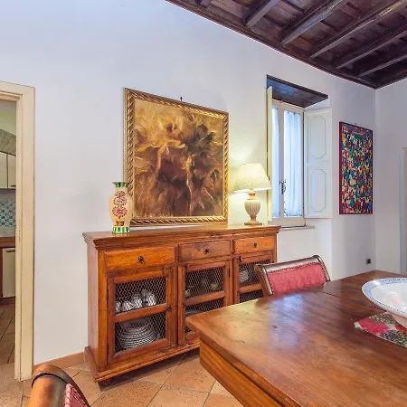 Apartment Rsh Trevi Fountain Rome